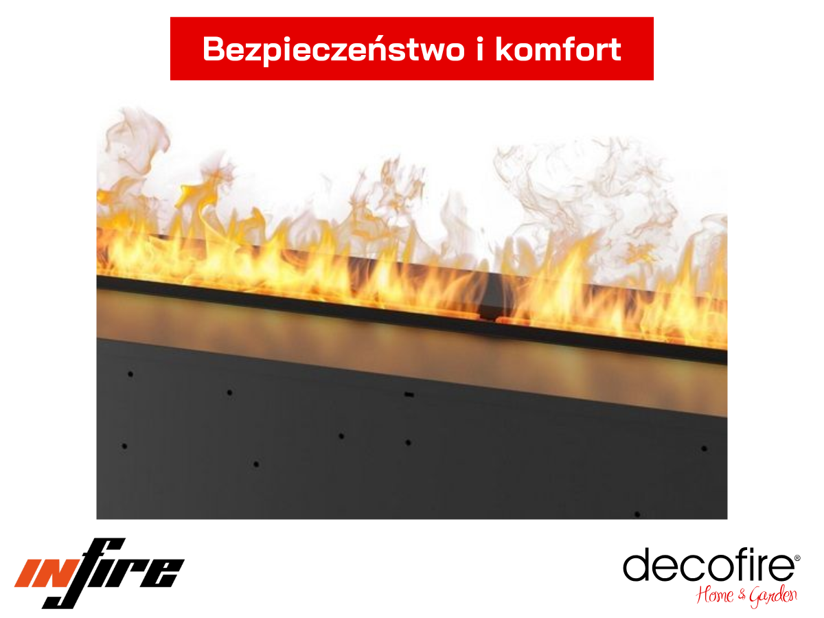 Bezpieczeństwo i pełen komfort użytkowania