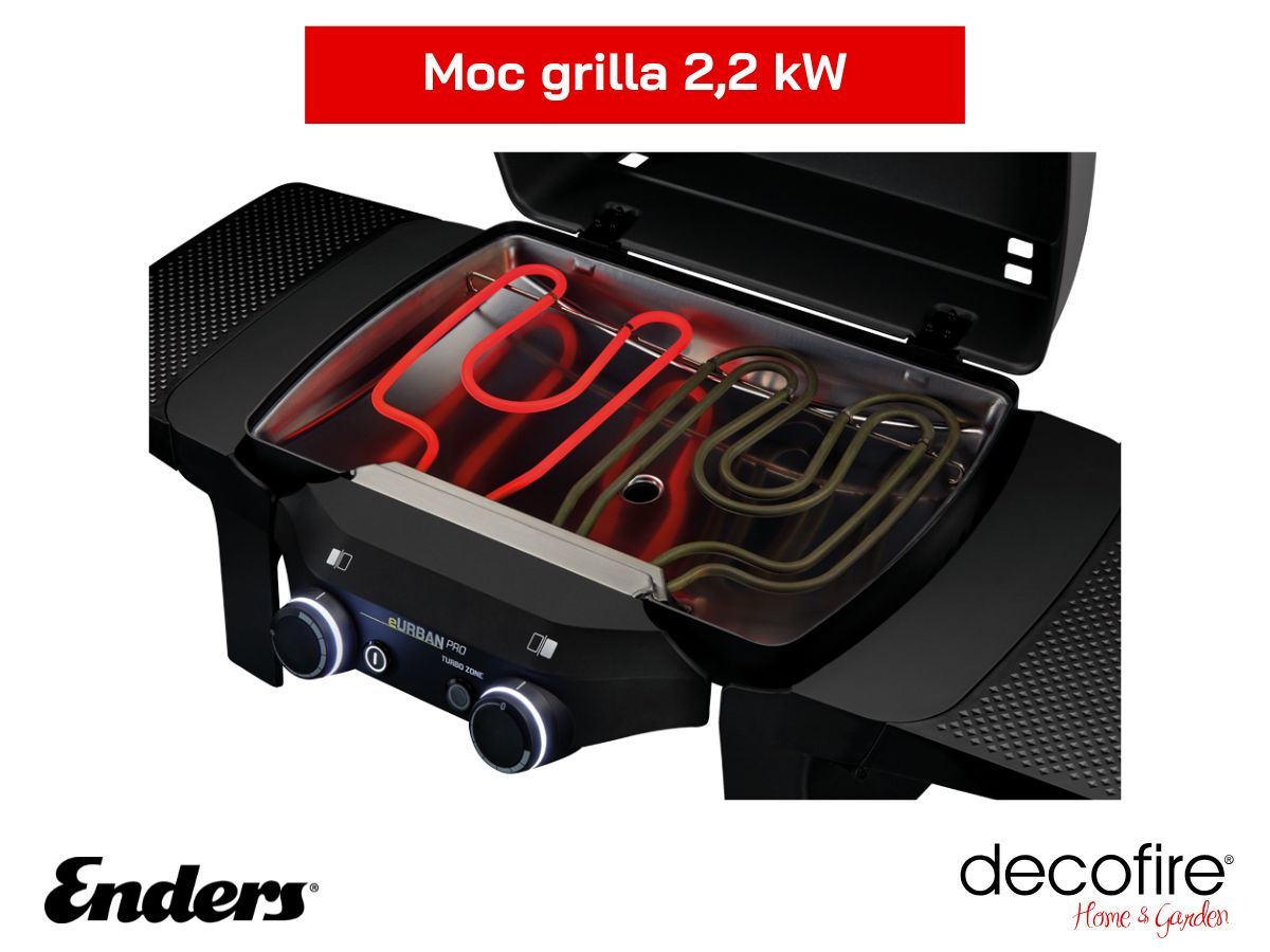 Grill elektryczny o mocy 2,2 kW