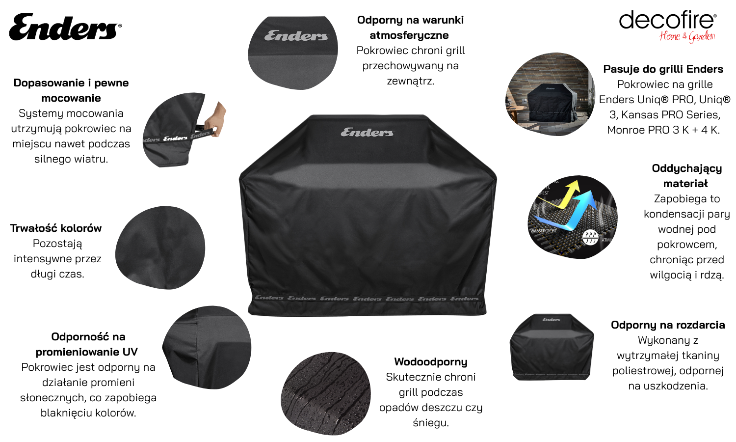 Pokrowiec na grill  Uniq® PRO, Uniq® 3, Kansas PRO Series, Monroe PRO 3 K + 4 K, Boston 4K