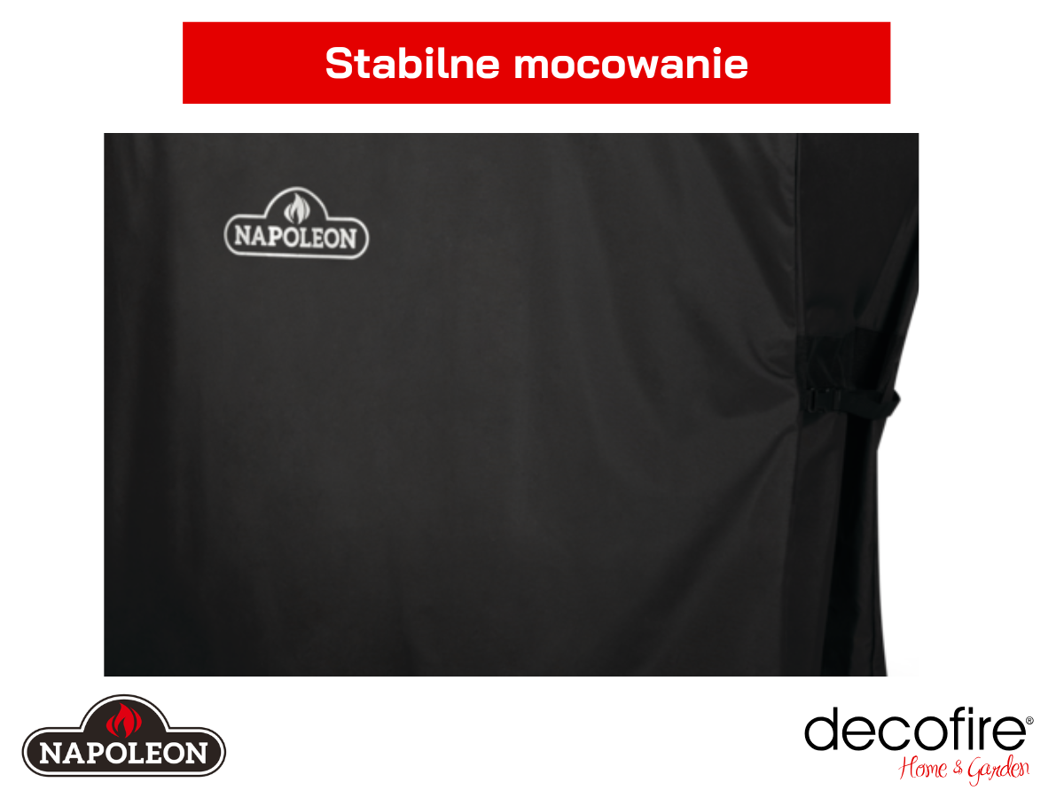 Stabilne mocowanie