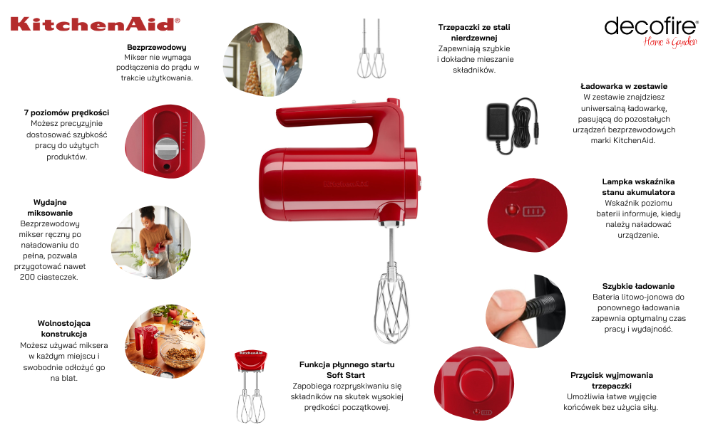 Mikser bezprzewodowy ręczny Empire Red KitchenAid