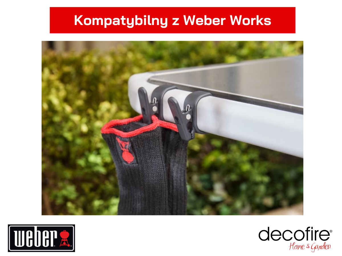 Kompatybilność z systemem Weber Works