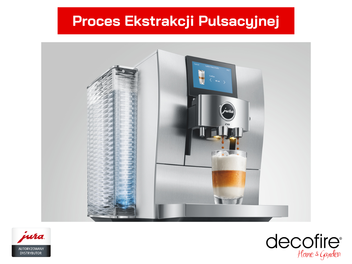 Proces Ekstrakcji Pulsacyjnej (P.E.P.®)