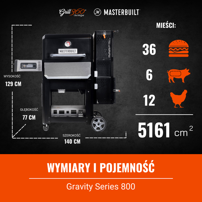 EKSPOZYCJA - Gravity Series 800 Cyfrowy grill węglowy + wędzarnia Masterbuilt -OUTLET - ODBIÓR OSOBISTY !!!