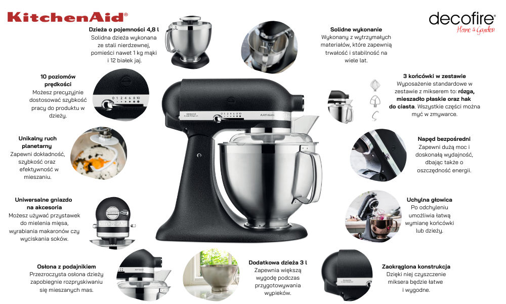 Mikser Artisan 5 Cast Iron Black 4,8 l KitchenAid opis