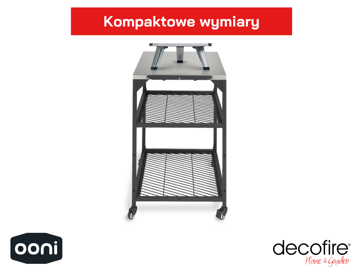 Kompaktowe wymiary
