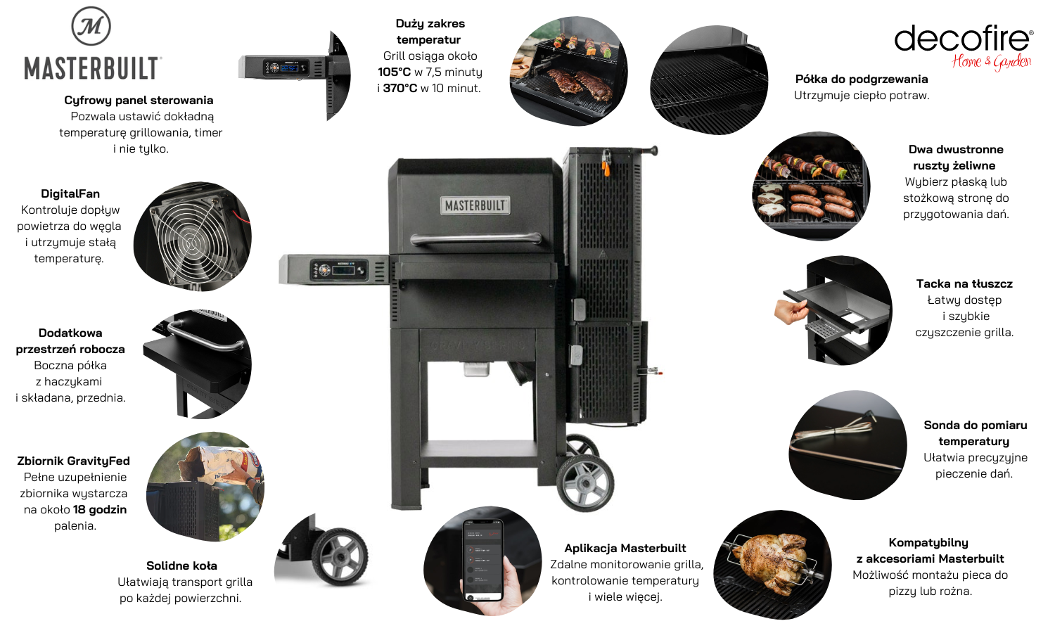 Gravity Series 600 cyfrowy grill węglowy + wędzarnia Masterbuilt