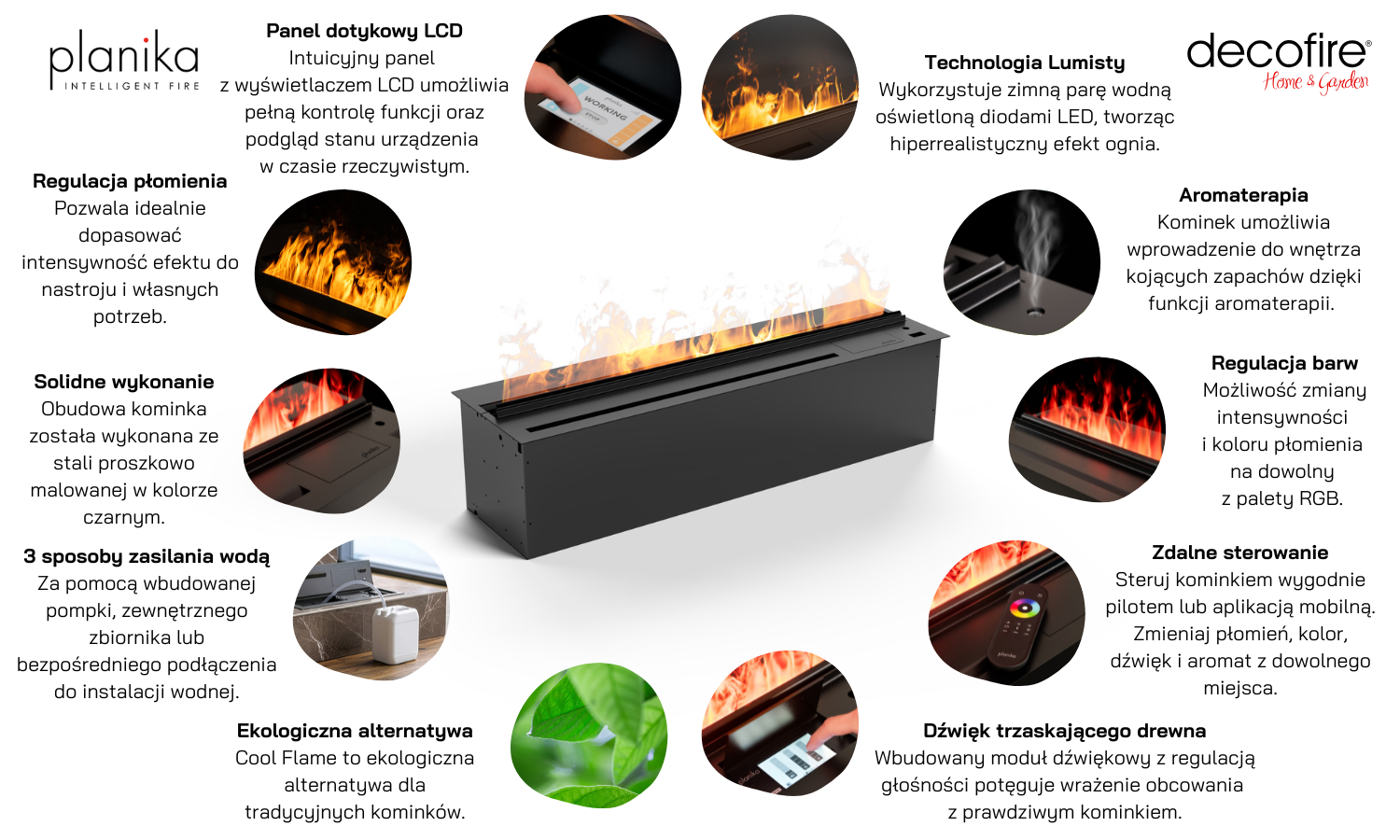 Wodna kaseta kominkowa Planika Cool Flame PD PRO 1000 cechy
