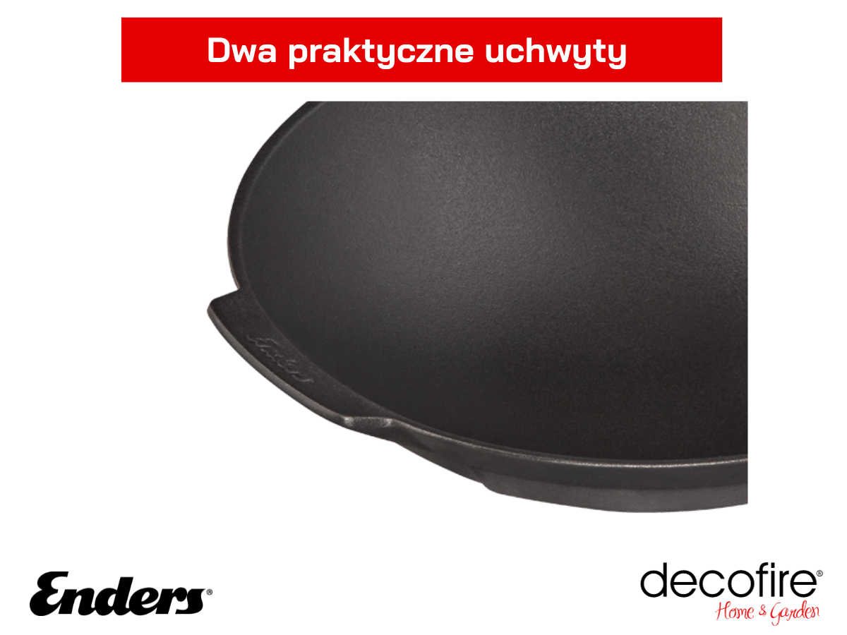 Dwa praktyczne uchwyty