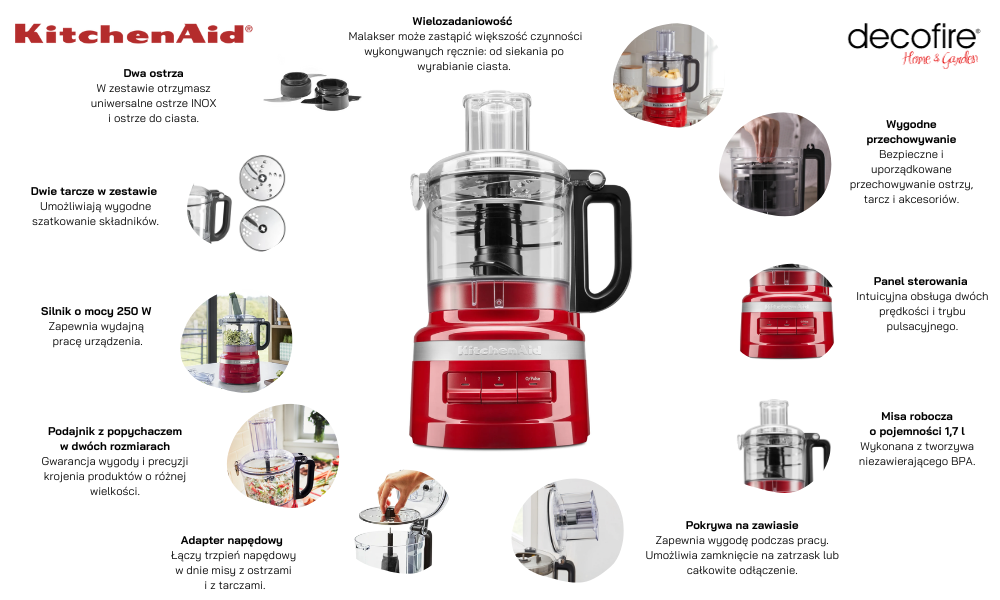 Malakser 1,7 l Empire Red KitchenAid