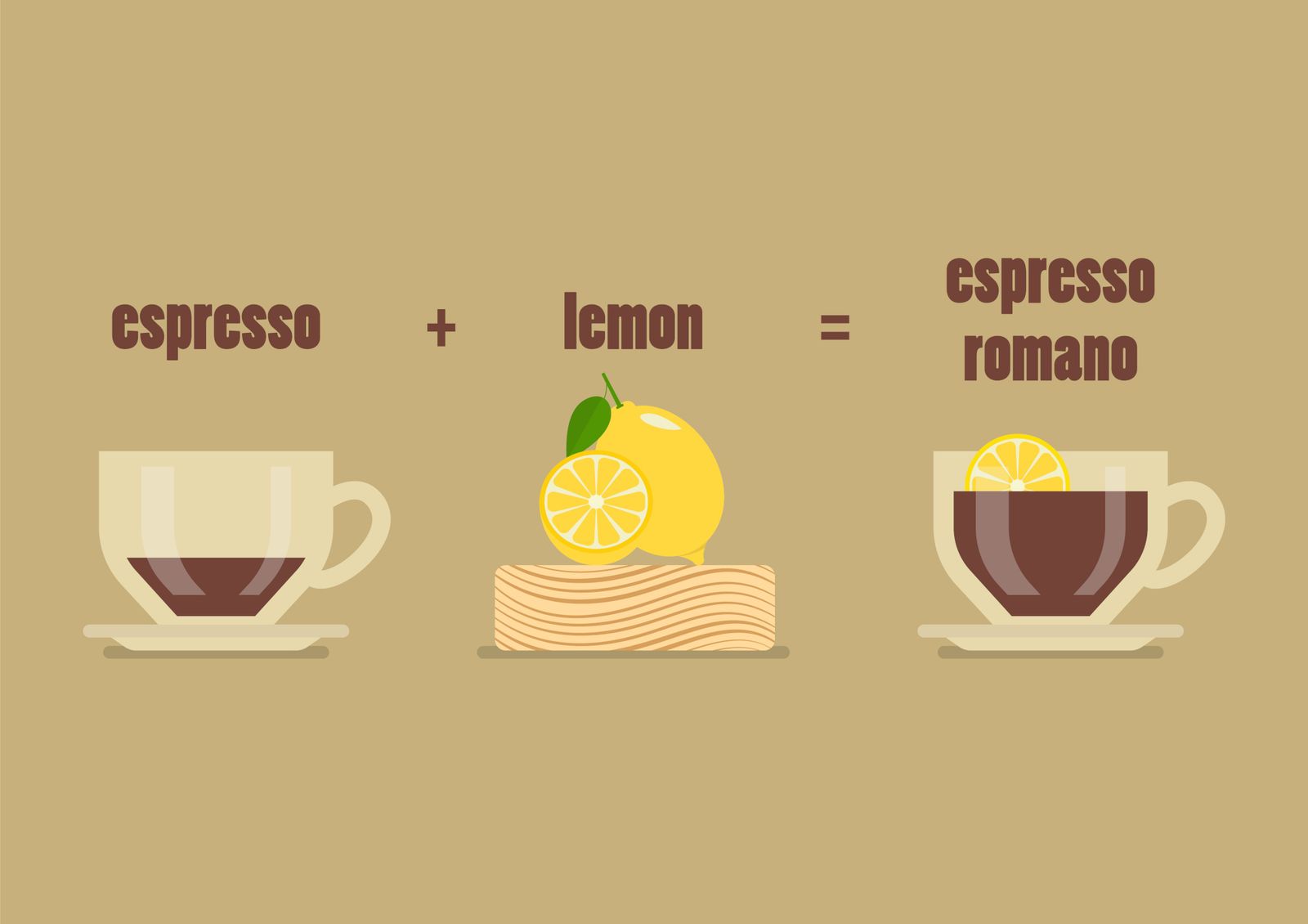 Espresso Romano