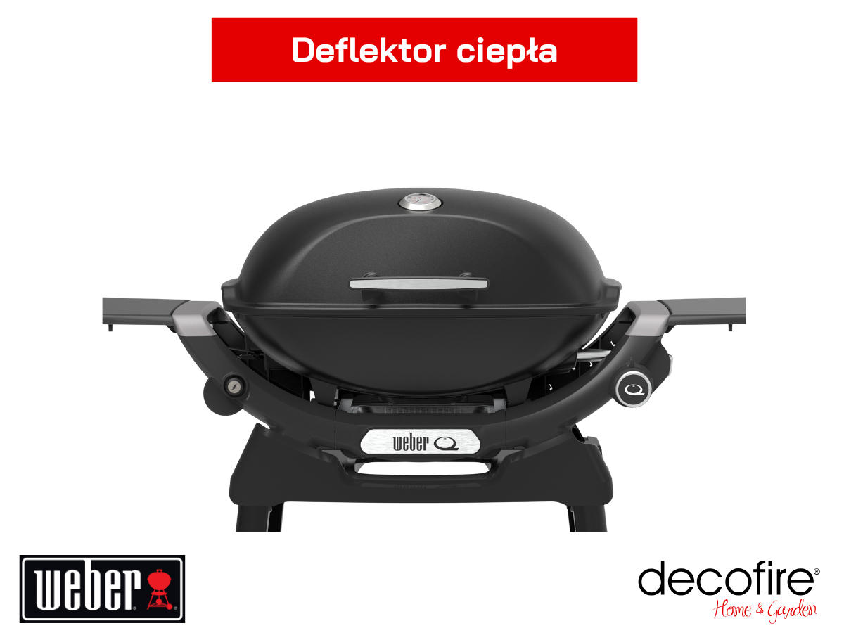 Deflektor ciepła