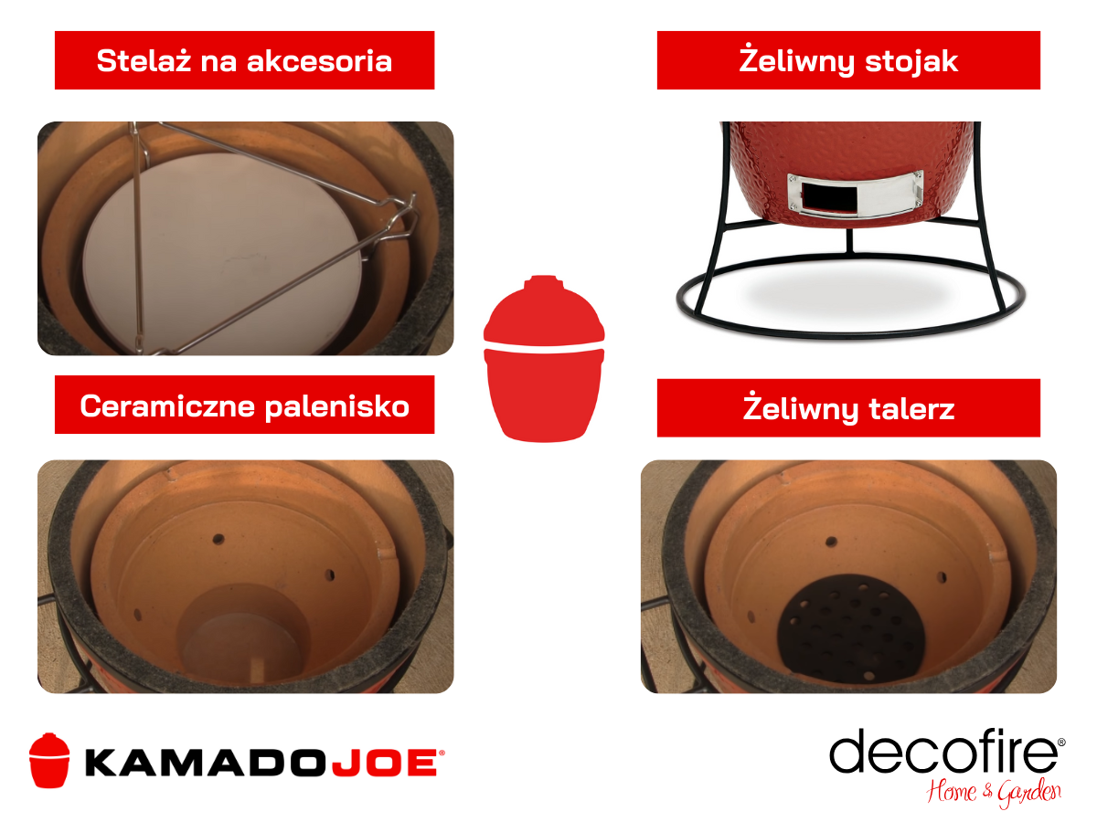 Dodatkowe udogodnienia