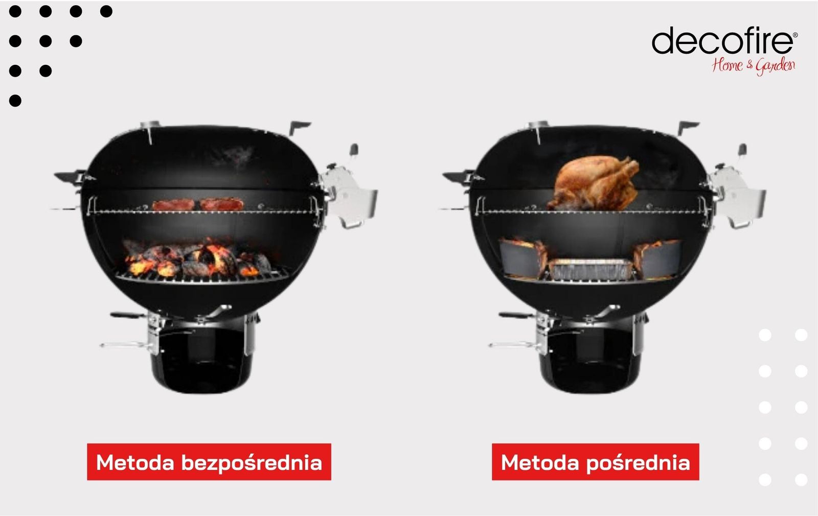 Grillowanie metodą bezpośrednią i pośrednią na grillu węglowym