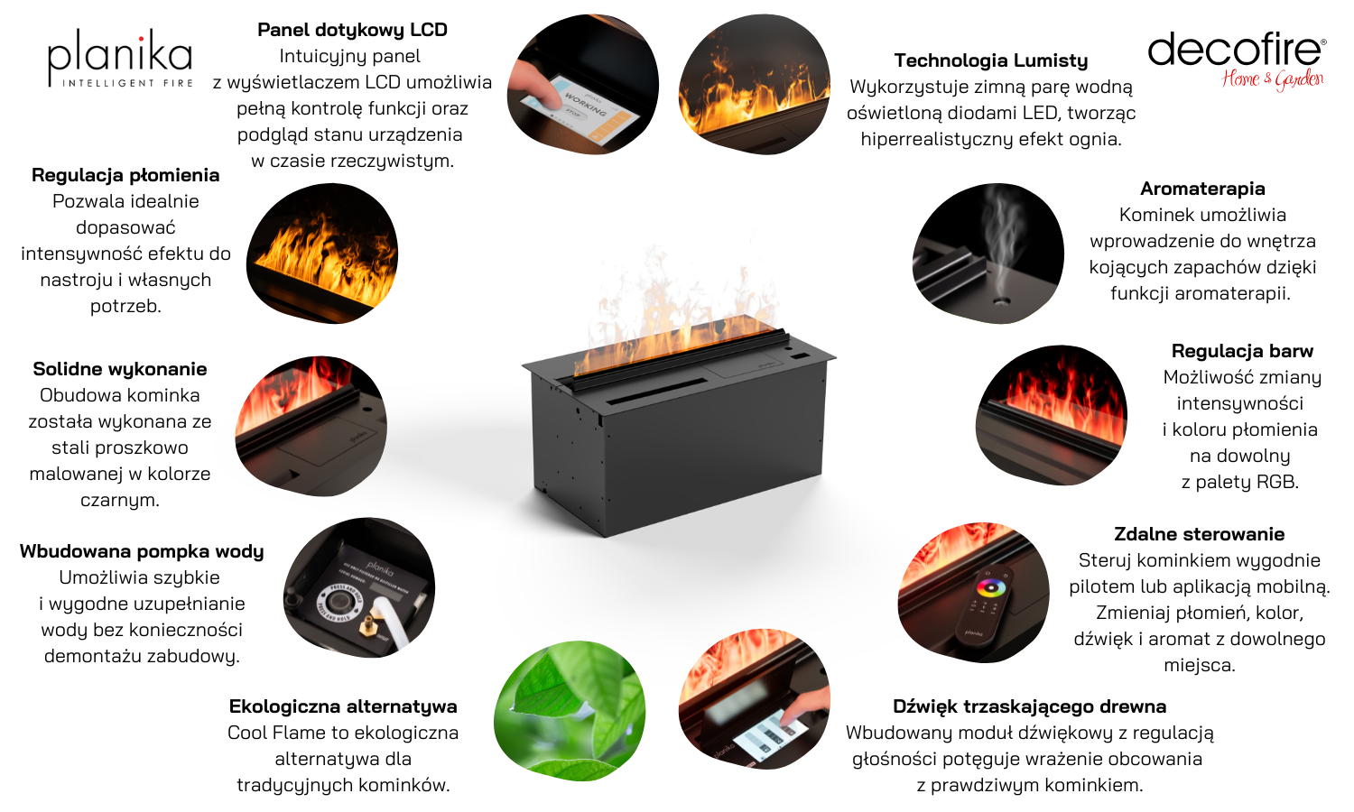Wodna kaseta kominkowa Planika Cool Flame PD 500 cechy