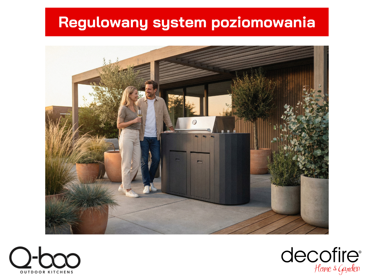Regulowany system poziomowania