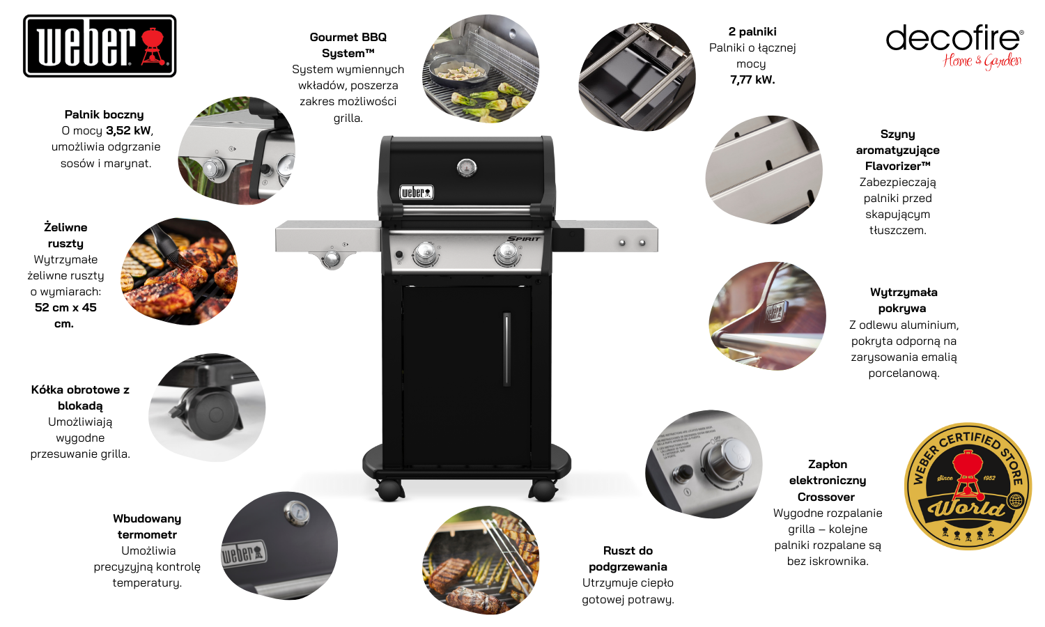 Grill gazowy Weber Spirit E-225 prezentacja głównych cech