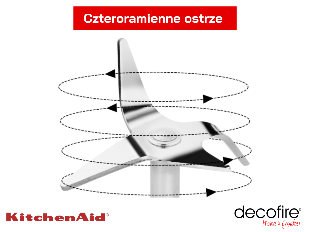 Czteroramienne ostrze