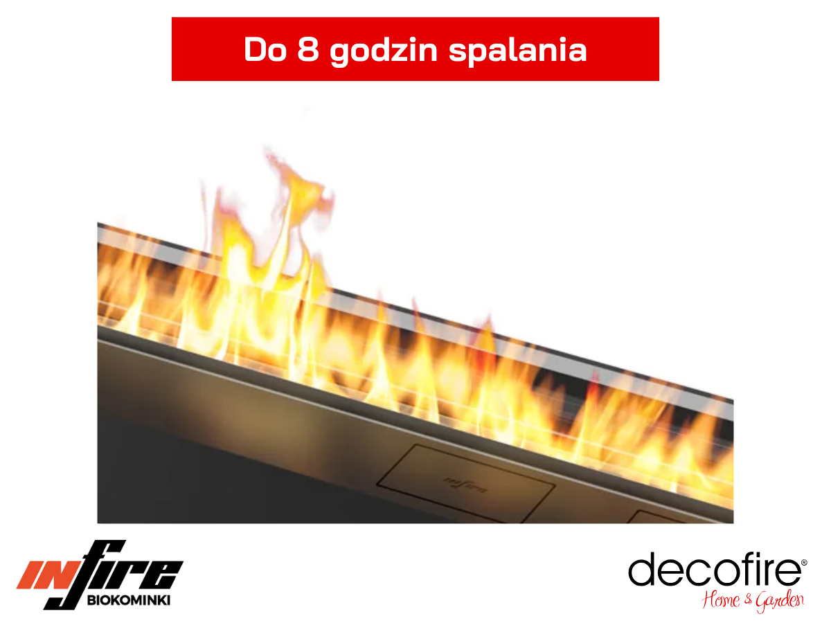 Długi czas spalania