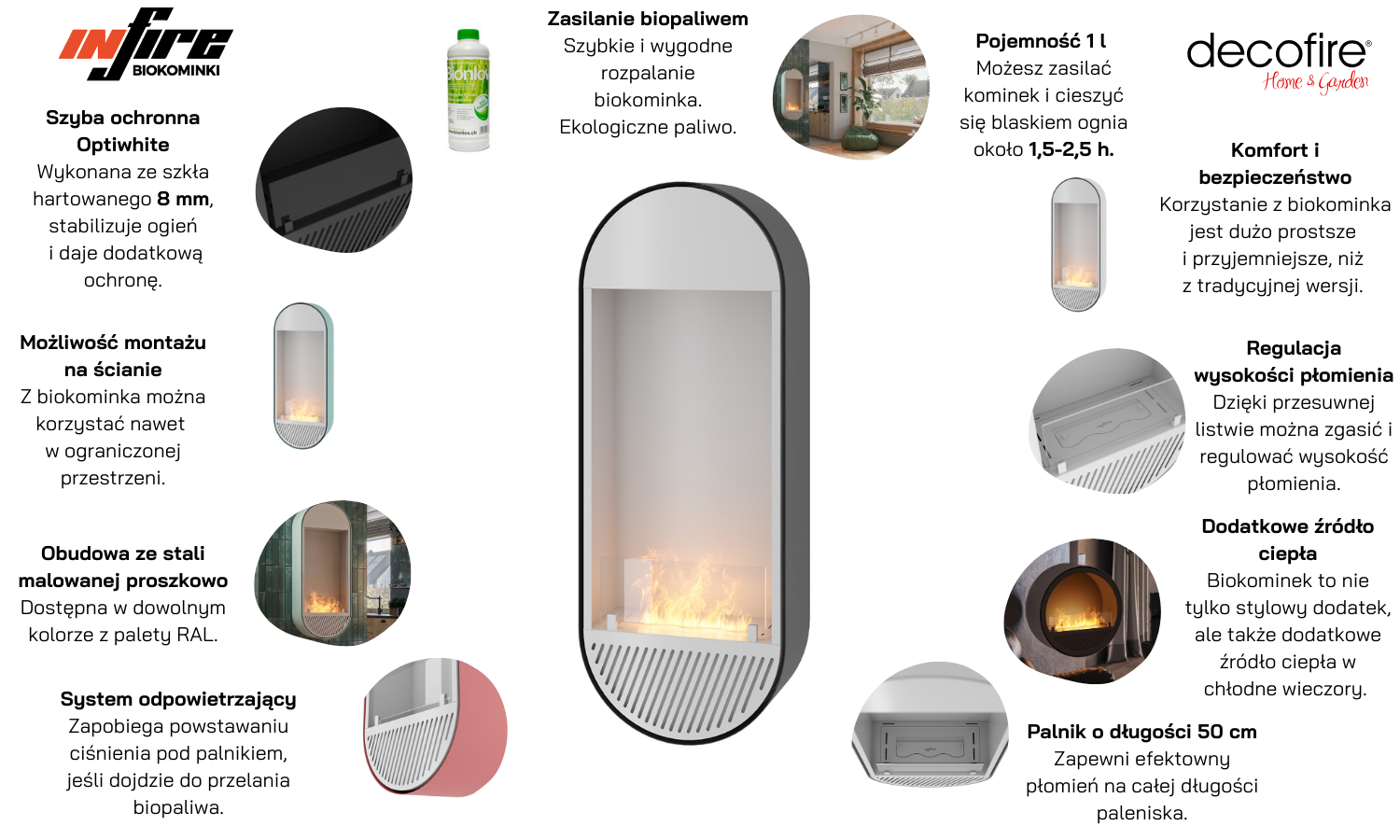 Biokominek do zabudowy Infire Slimline Incyrcle Slim Vert różne kolory
