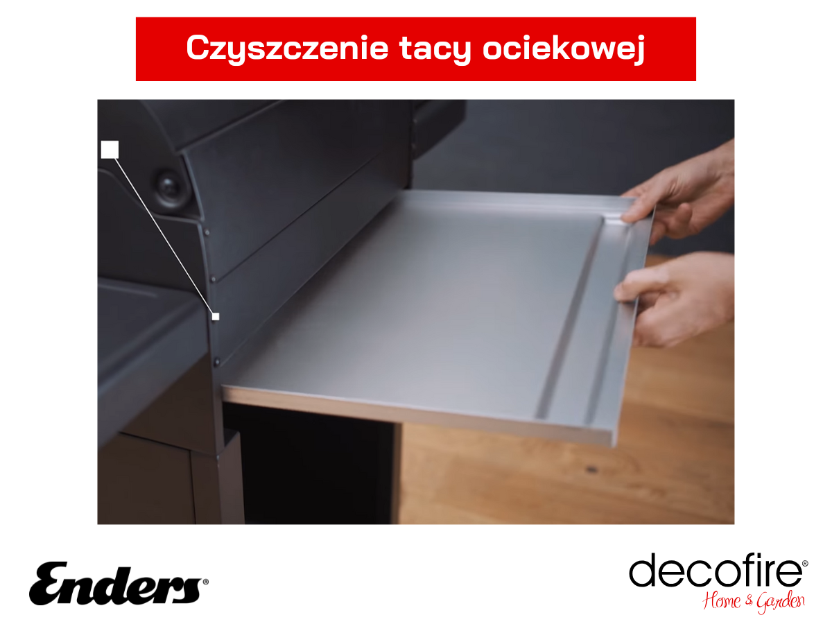 Co musisz wiedzieć o czyszczeniu grilla od środka?