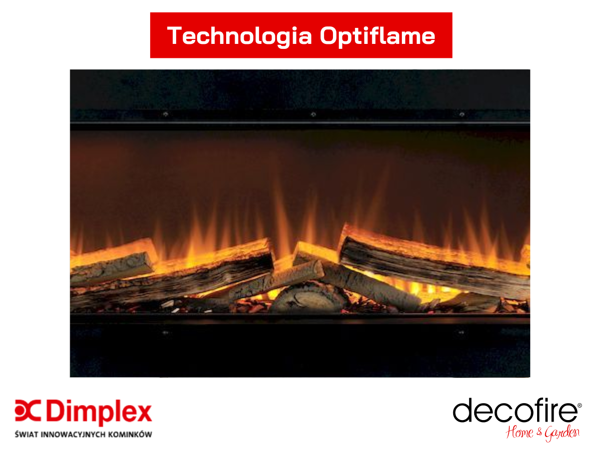Technologia Optiflame