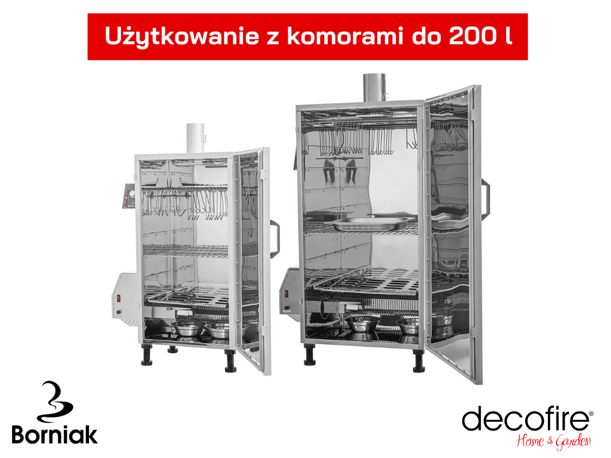 Użytkowanie