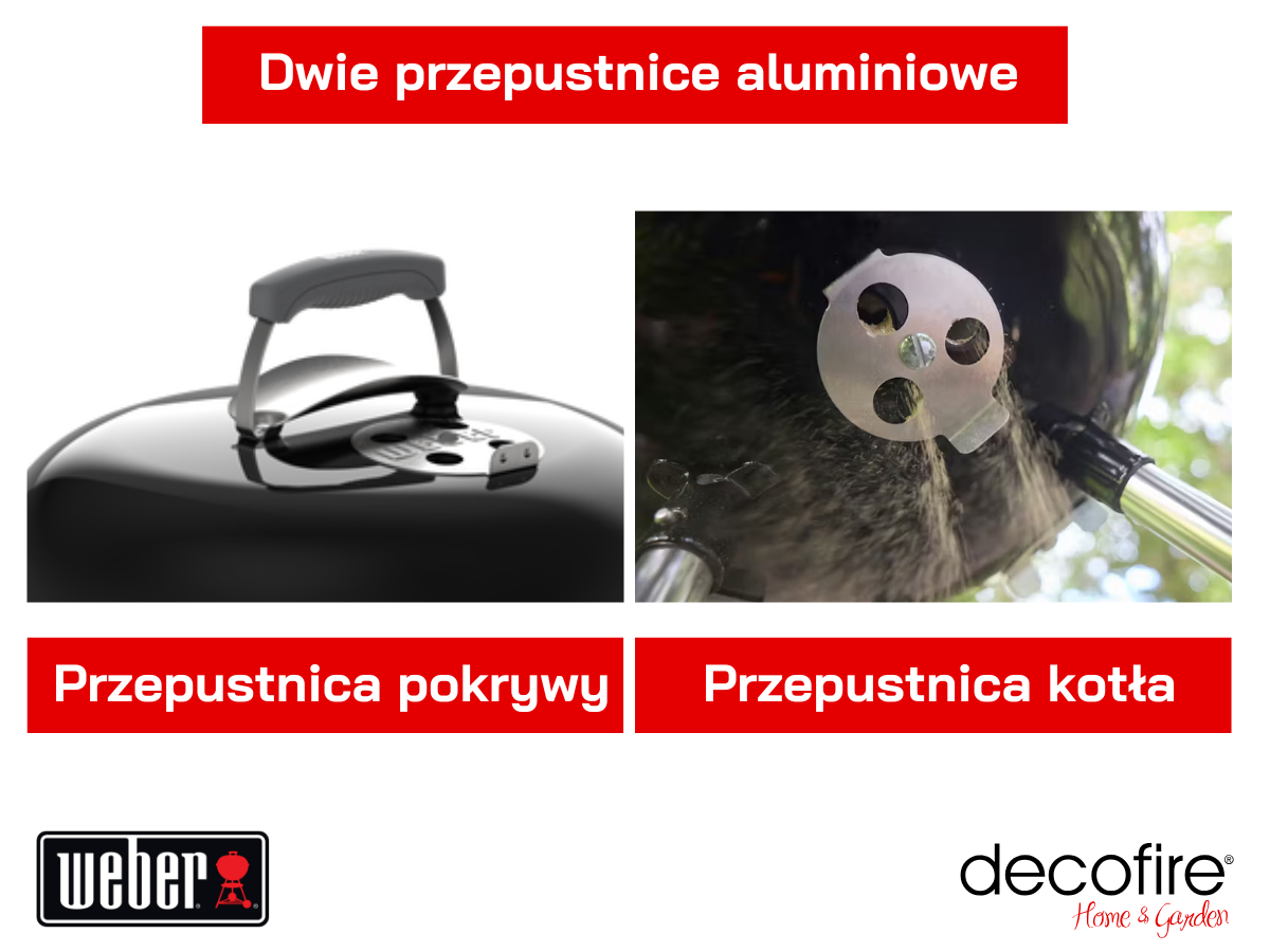 Dwie przepustnice alumiuniowe