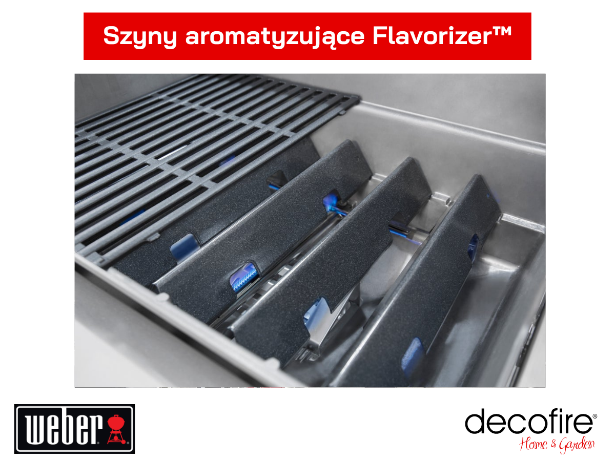 Szyny aromatyzujące
