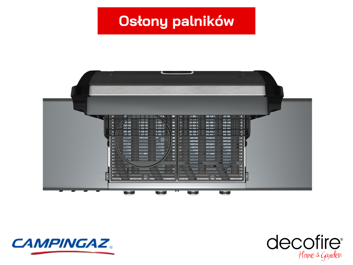 Udoskonalone osłony palników