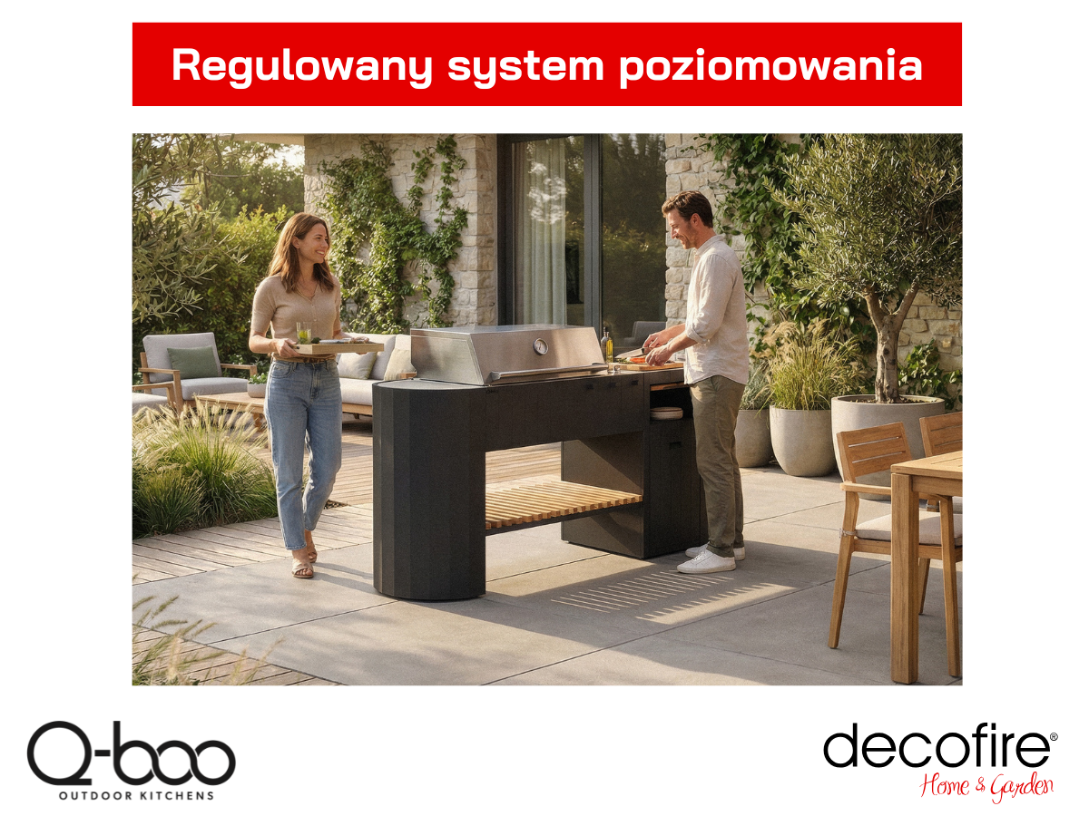Regulowany system poziomowania