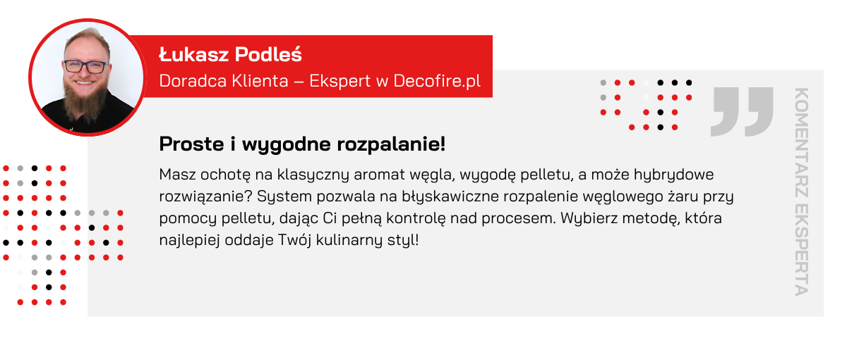 Tryb pelletowy iQue – odkryj możliwości grilla hybrydowego IQUE KEG KAMADO Broil King