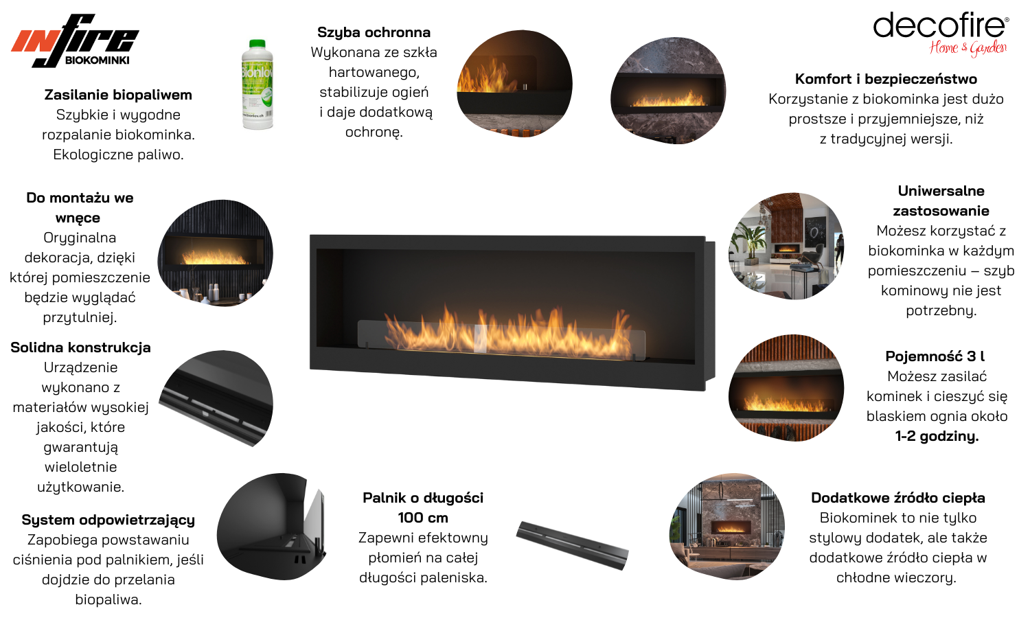 Biokominek Infire INSIDE 1500 prezentacja głównych cech