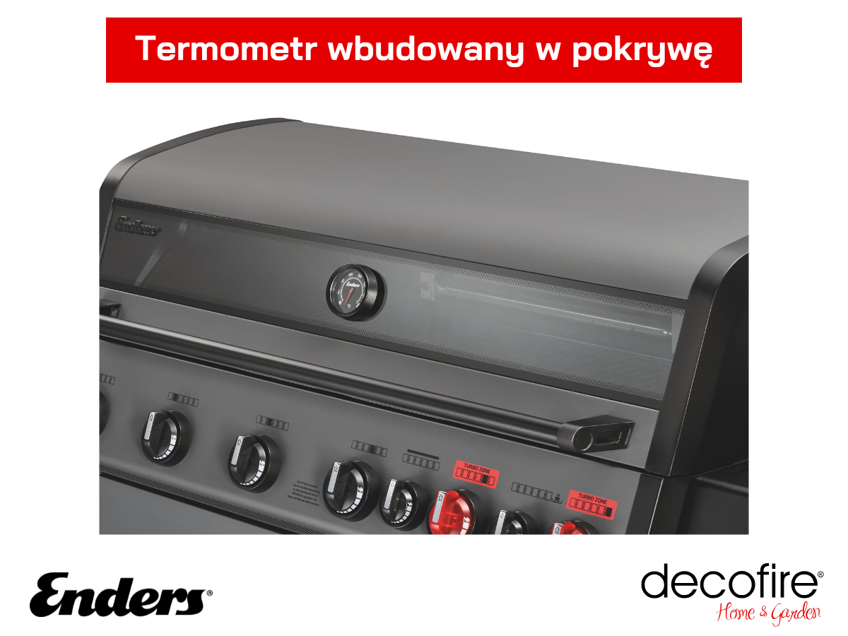Termometr wbudowany w pokrywę