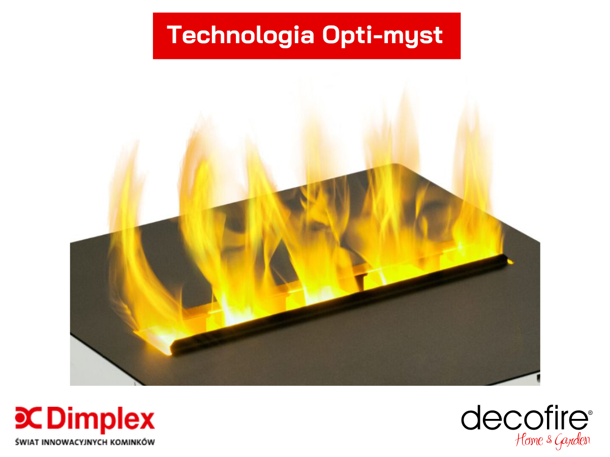 Technologia Opti-myst