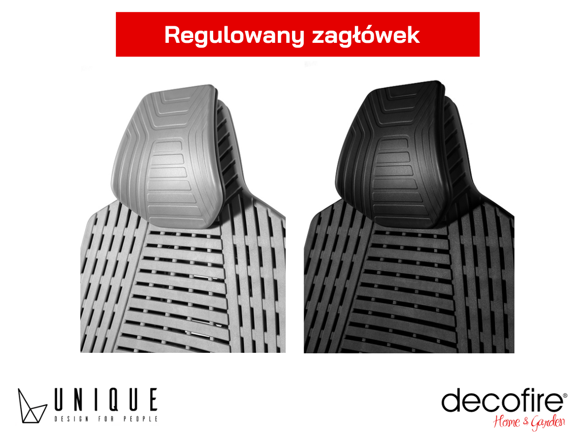 Regulowany zagłówek