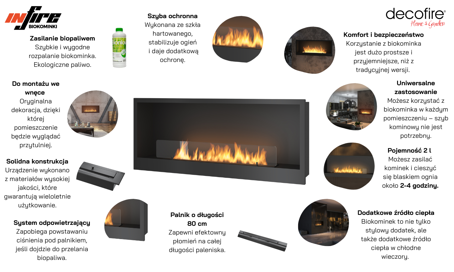 Biokominek Infire INSIDE 1200 prezentacja zalet