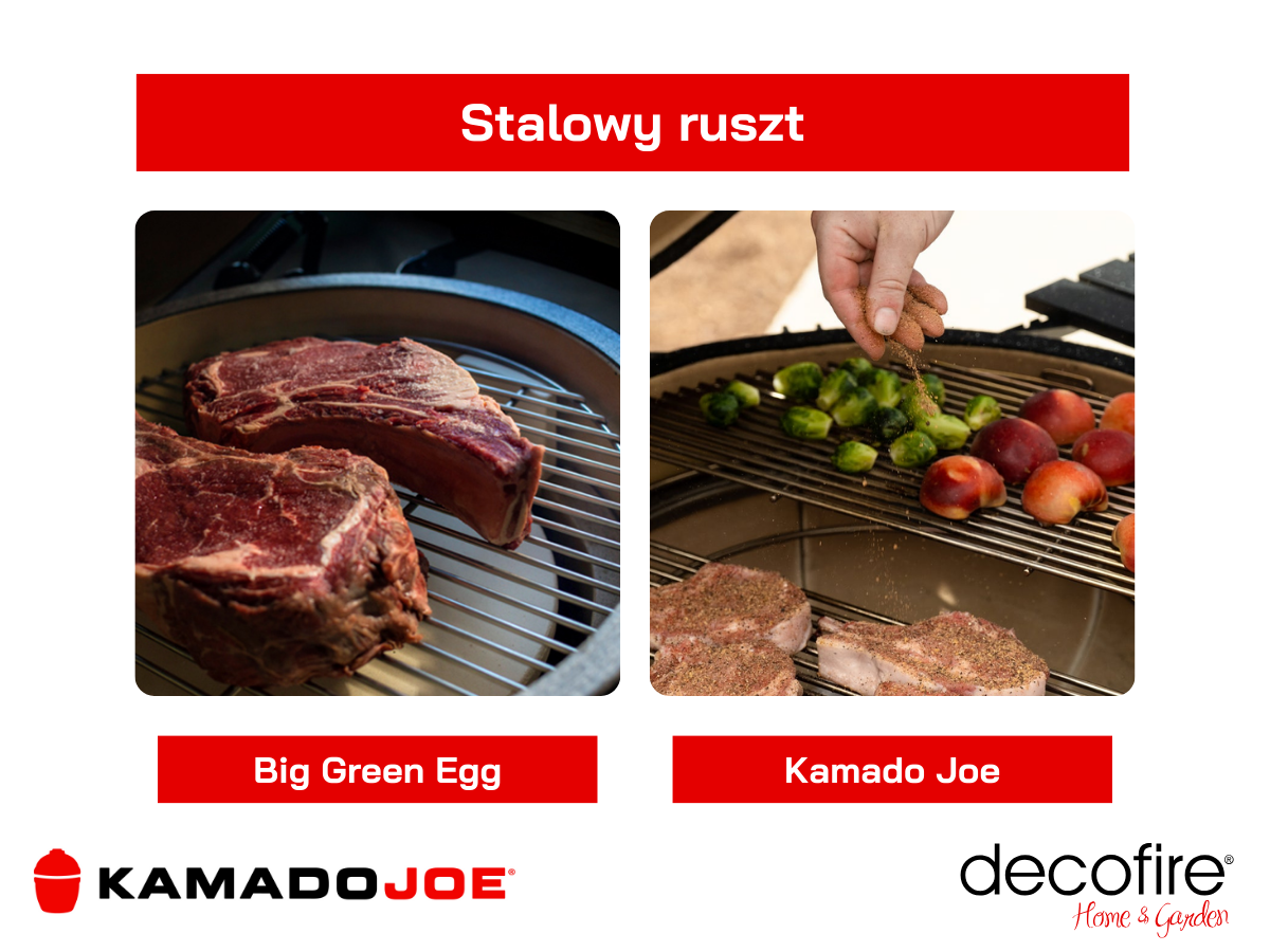 Stalowy ruszt