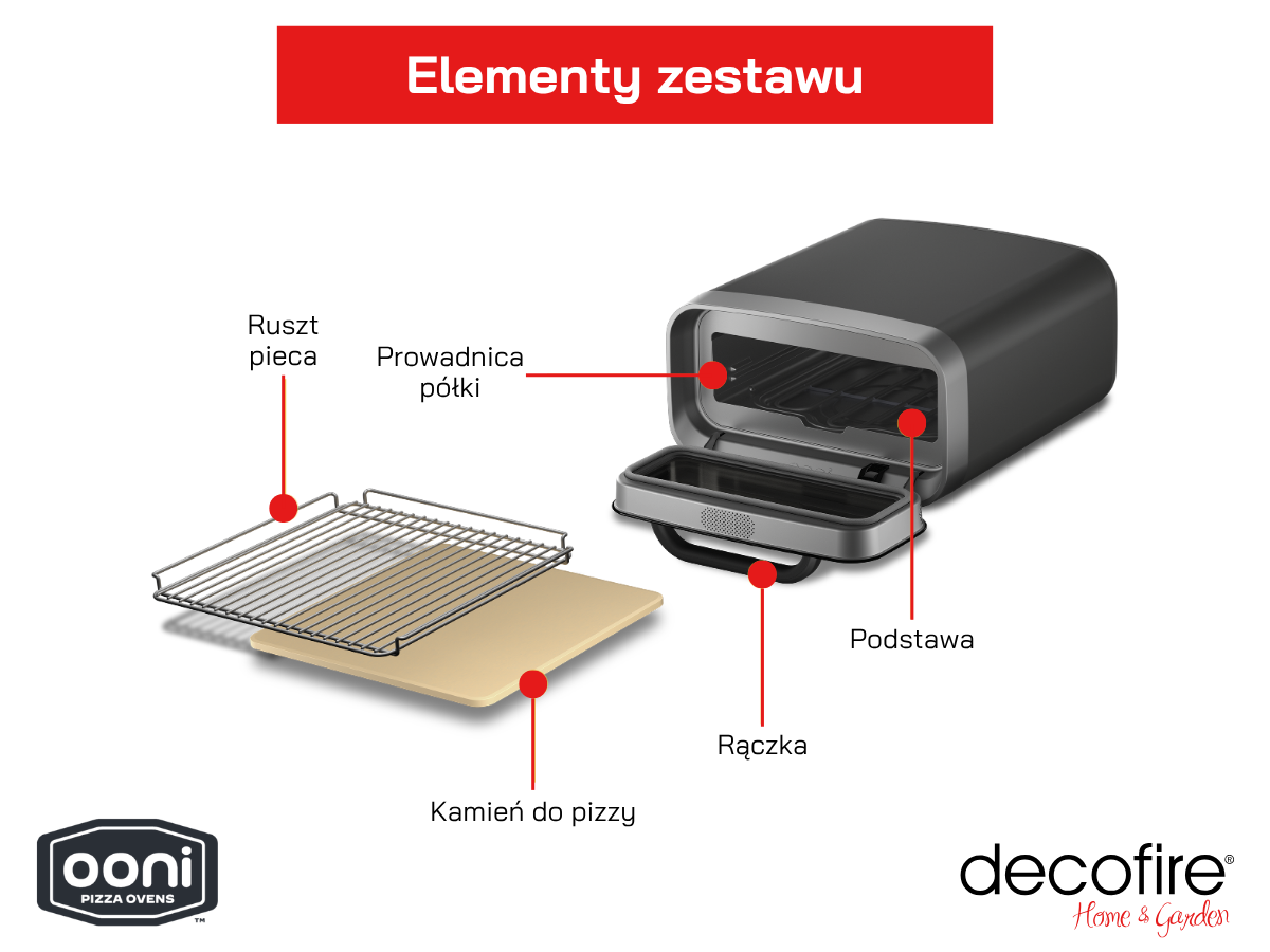 Elementy zestawu Ooni Volt 2