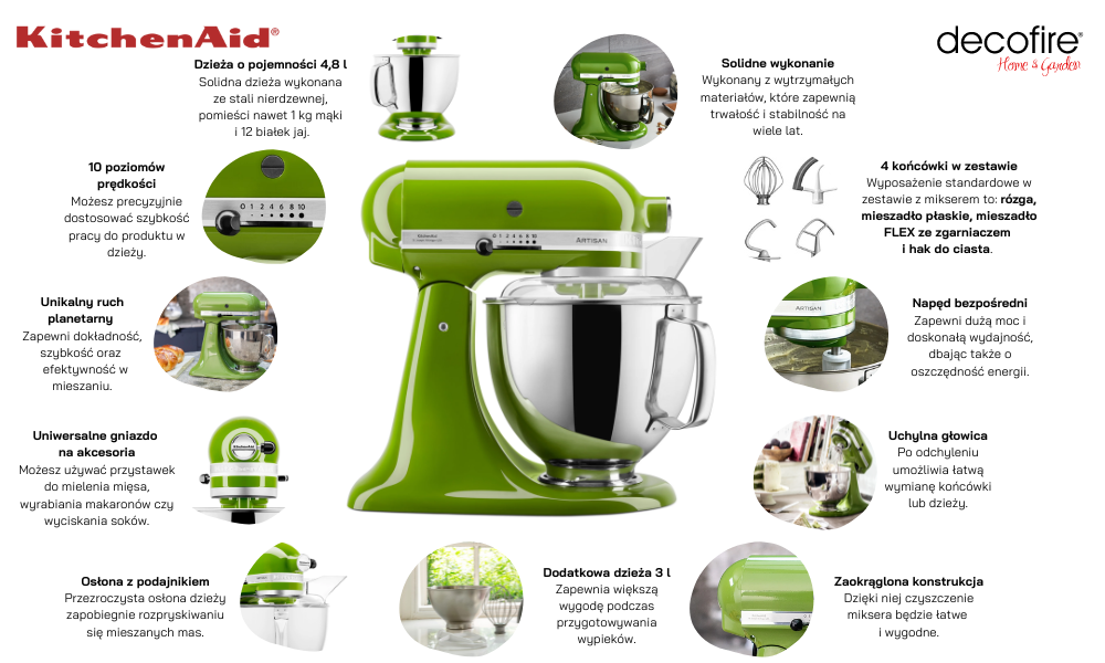 Mikser Artisan 5 Matcha 4,8 l KitchenAid