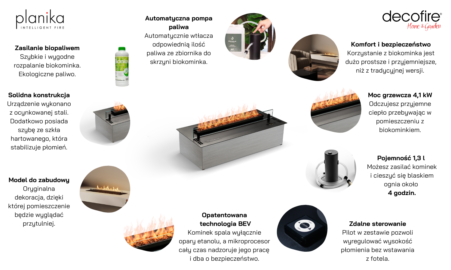 Biokominek automatyczny Neo 500 Burner Planika