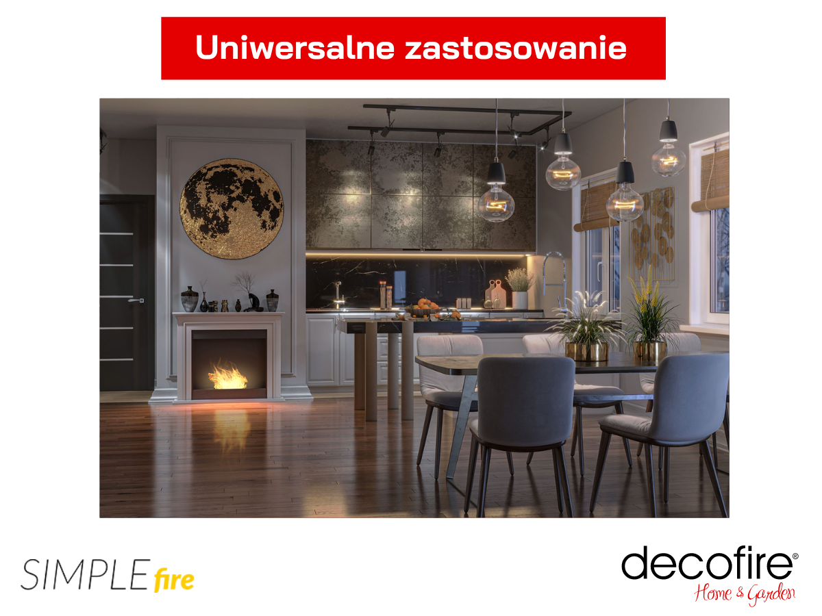 Zastosowanie