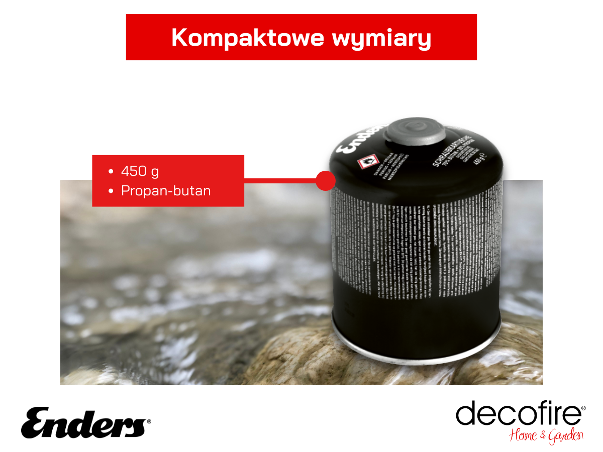 Kompaktowe wymiary
