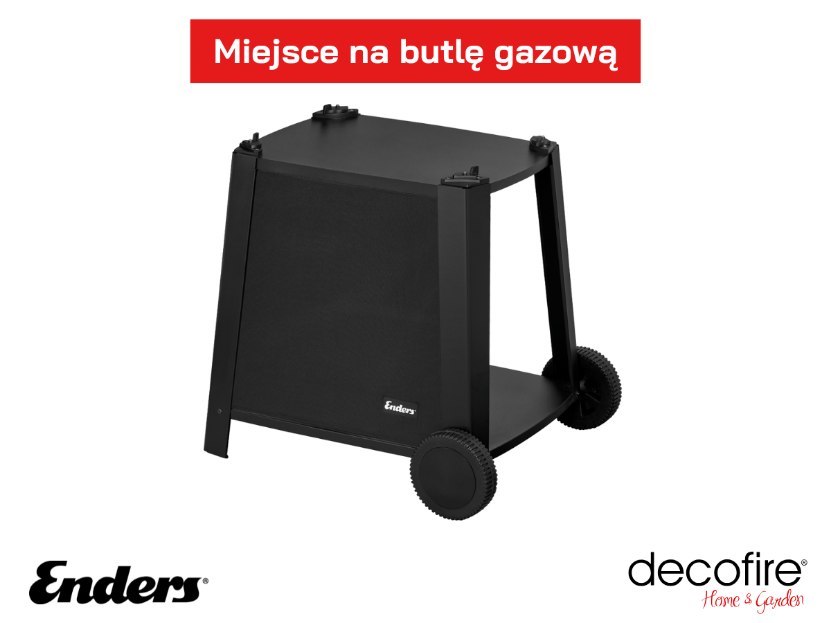 Miejsce na butlę gazową