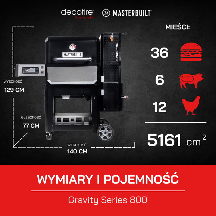 Gravity Series 800 cyfrowy grill węglowy + wędzarnia Masterbuilt