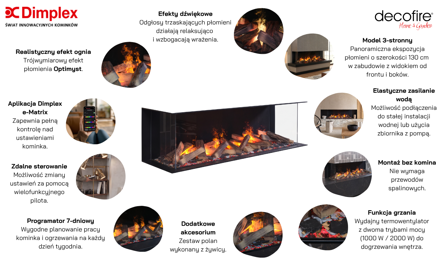Dimplex kominek elektryczny e-MatriX 1300-400 III cechy