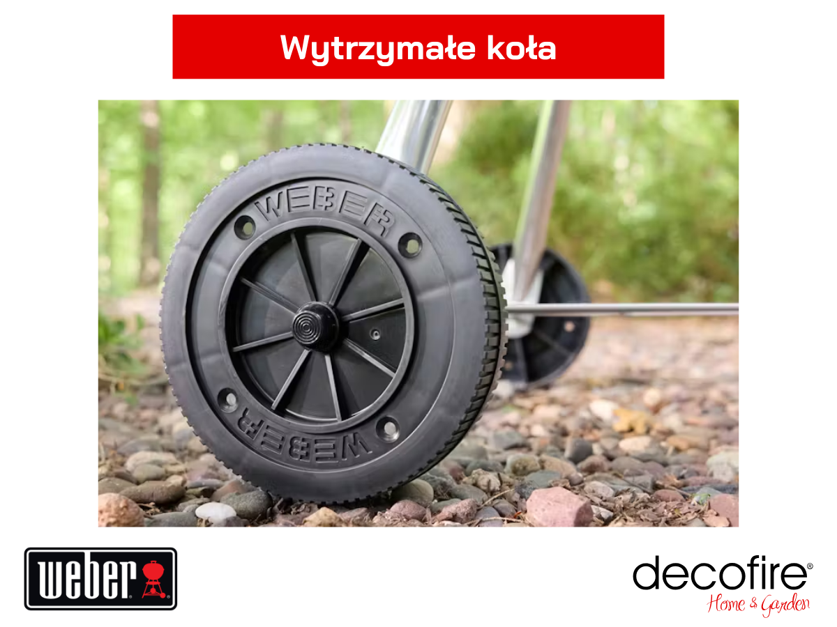 Wytrzymałe koła
