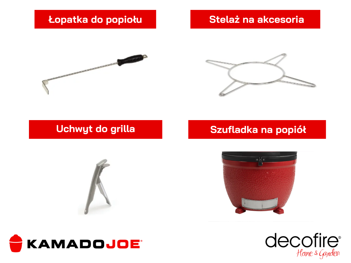 Cechy dodatkowe grilla