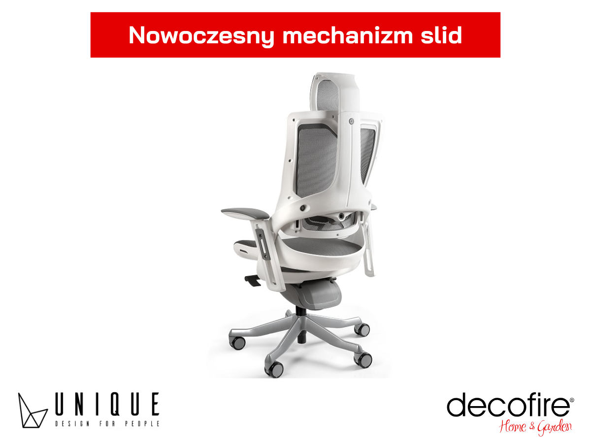 Nowoczesny mechanizm slid