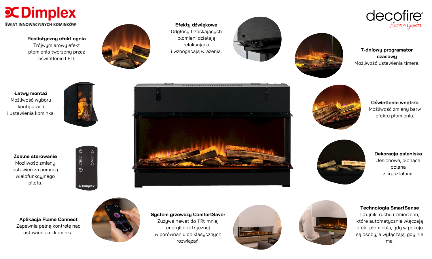 Dimplex kominek elektryczny do montażu ściennego Vivente Plus 100